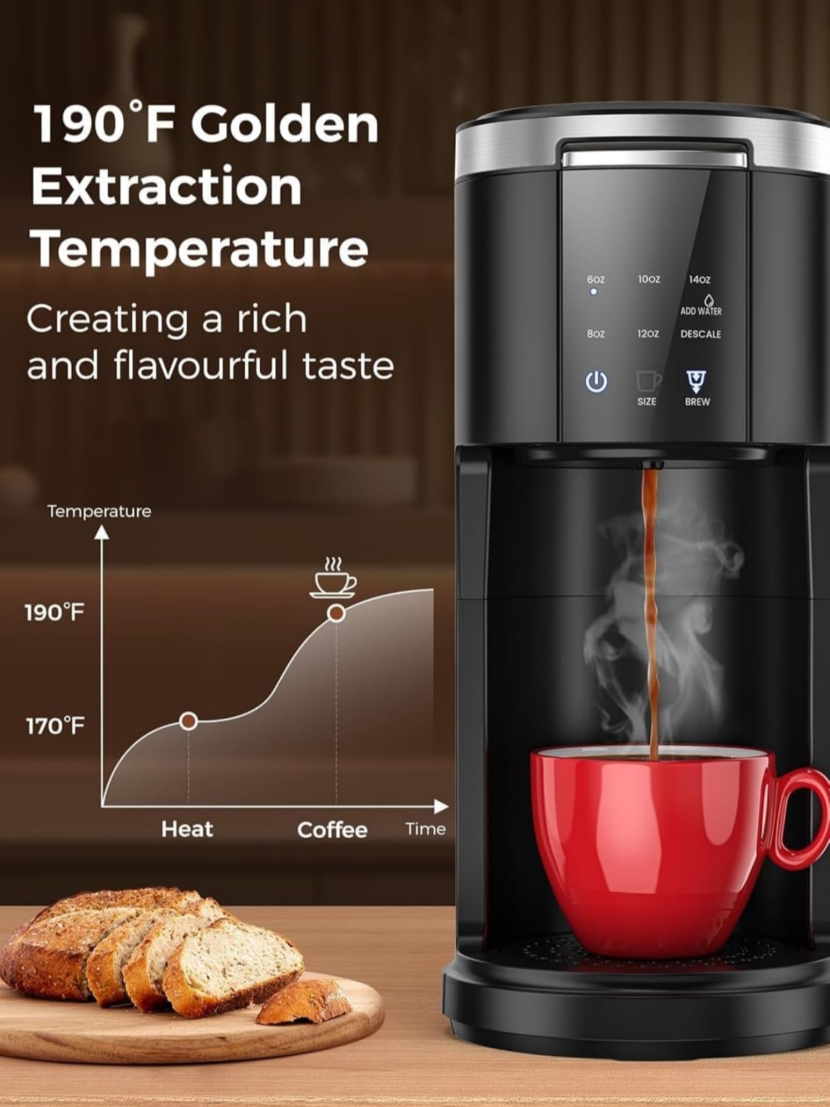 Single Serve Coffee Pod Maker J541