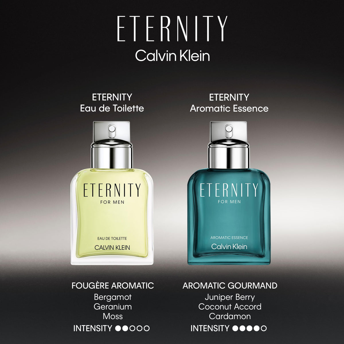 Men's Cologne with Juniper Berries, Coconut, and Cardamom T521