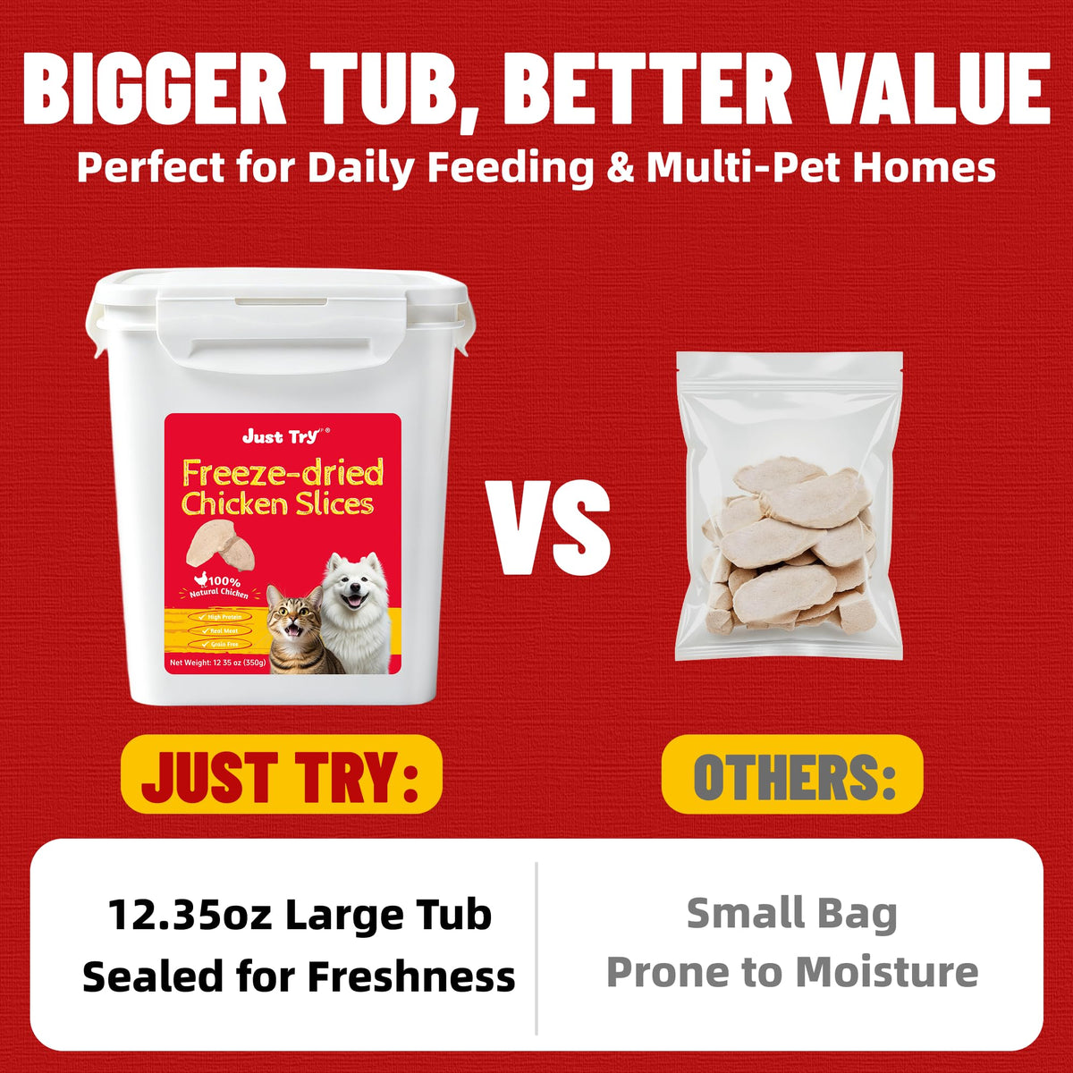 Freeze Dried Chicken Breast Cat & Dog Treats V9124