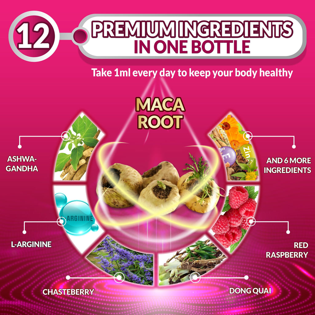 Maca Root Liquid Drops with Ashwagandha 1 Fl Oz Z46476