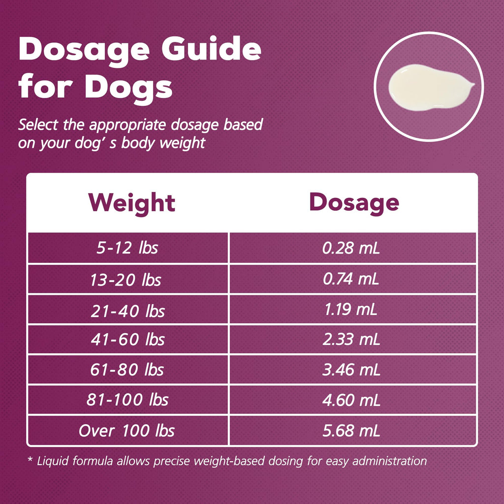 Dog Dewormer Liquid Formula with Praziquantel & Pyrantel Pamoate, 3.38 fl oz Q611