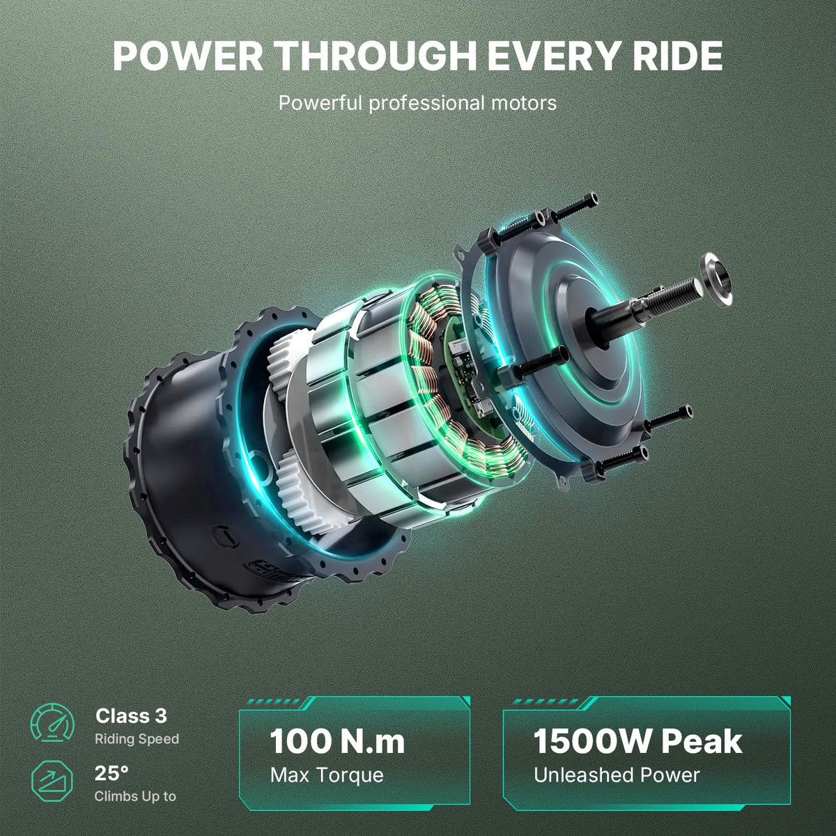 Folding Electric Bike 20" Fat Tire Y3116