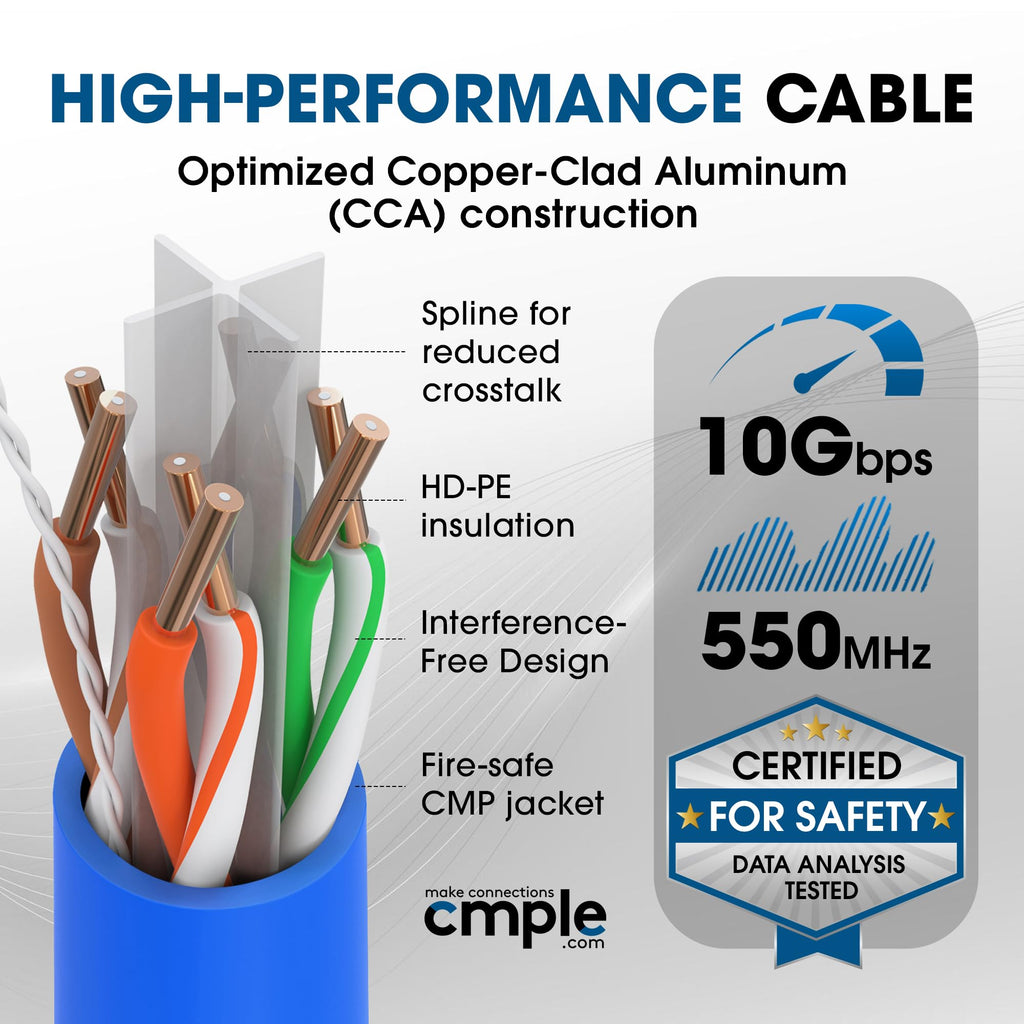 Cat6 Plenum CMP 23AWG UTP Solid 1000ft Blue Ethernet Cable I7965