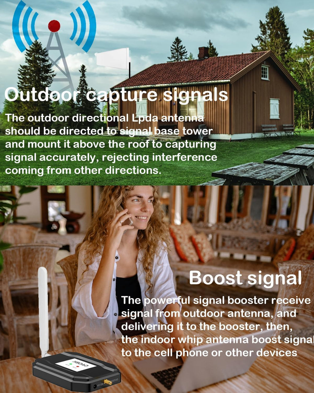 Cell Phone Signal Booster T9436