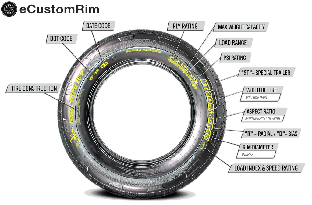 4.80-8 8 Inch 6-Ply Bias Trailer Tire N3081