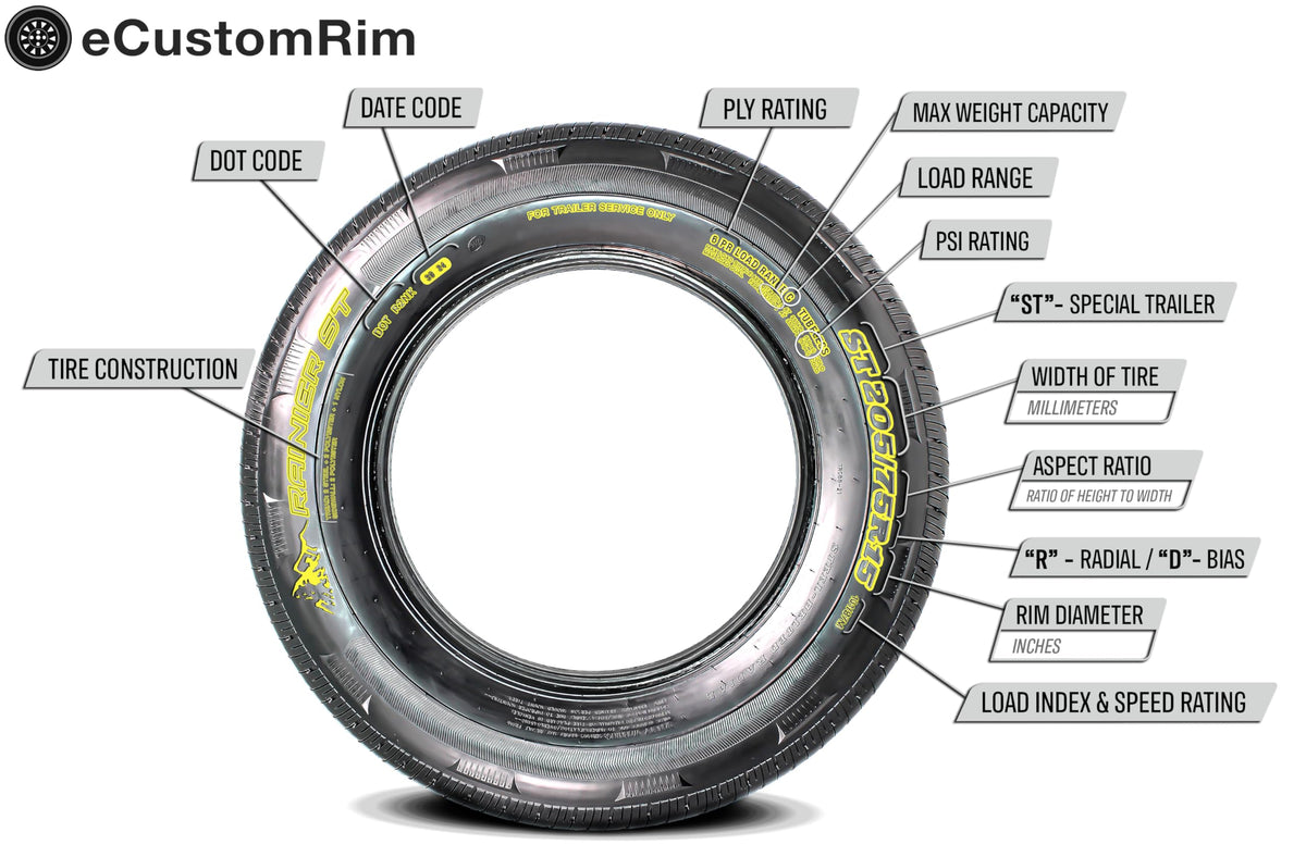 4.80-8 8 Inch 6-Ply Bias Trailer Tire N3081