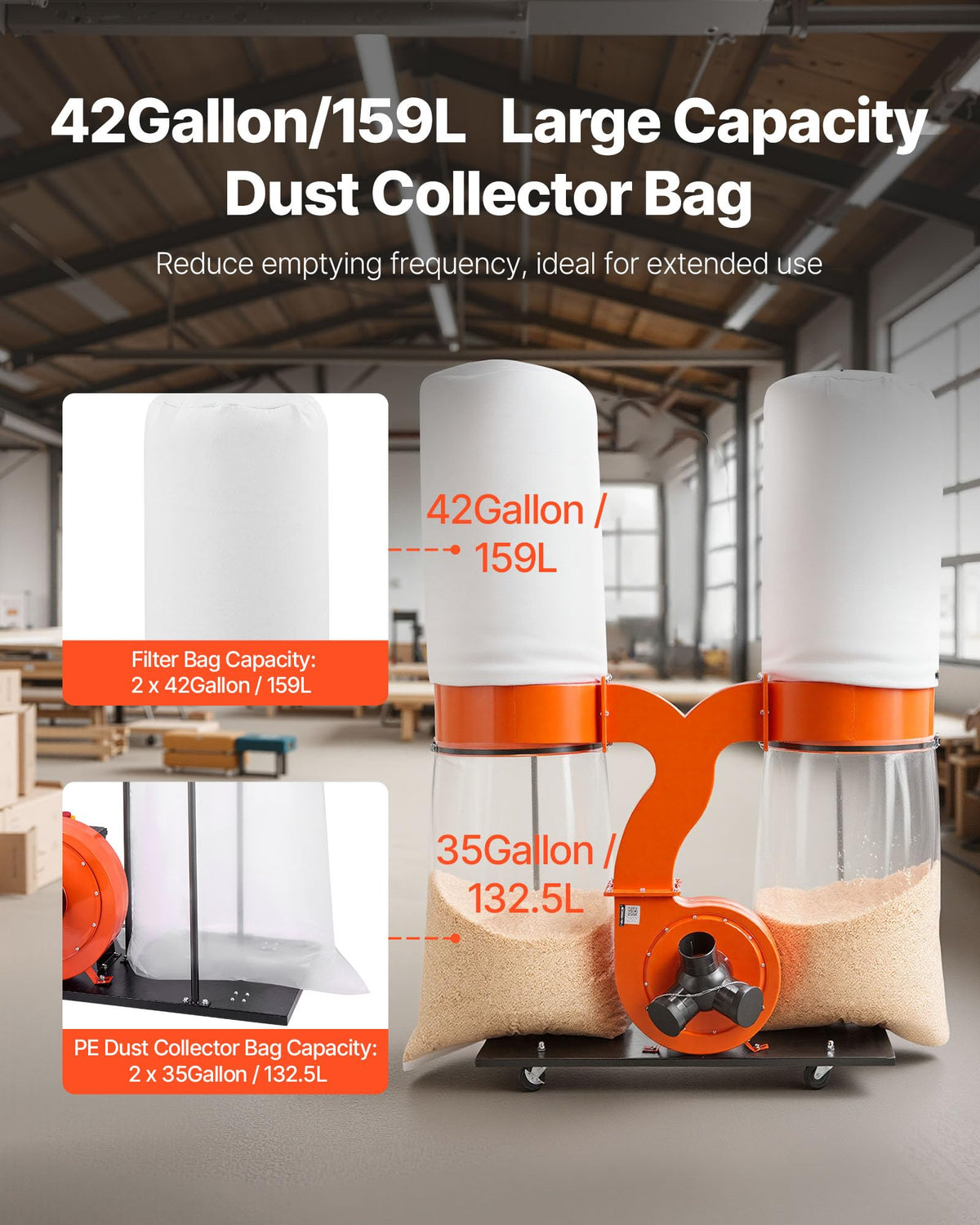 1550 CFM 2.5 Micron Dust Collector T8483