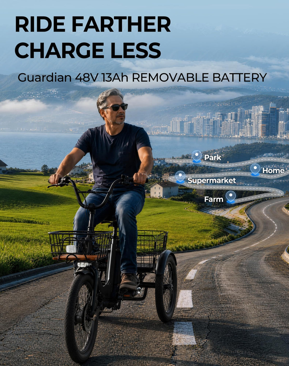 Peak 1000W 20" Folding Electric Trike with Removable Battery and Basket E474760