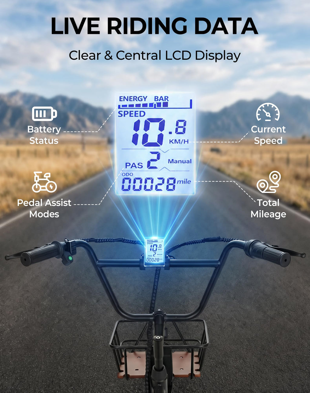 Peak 1000W 20" Folding Electric Trike with Removable Battery and Basket E474760