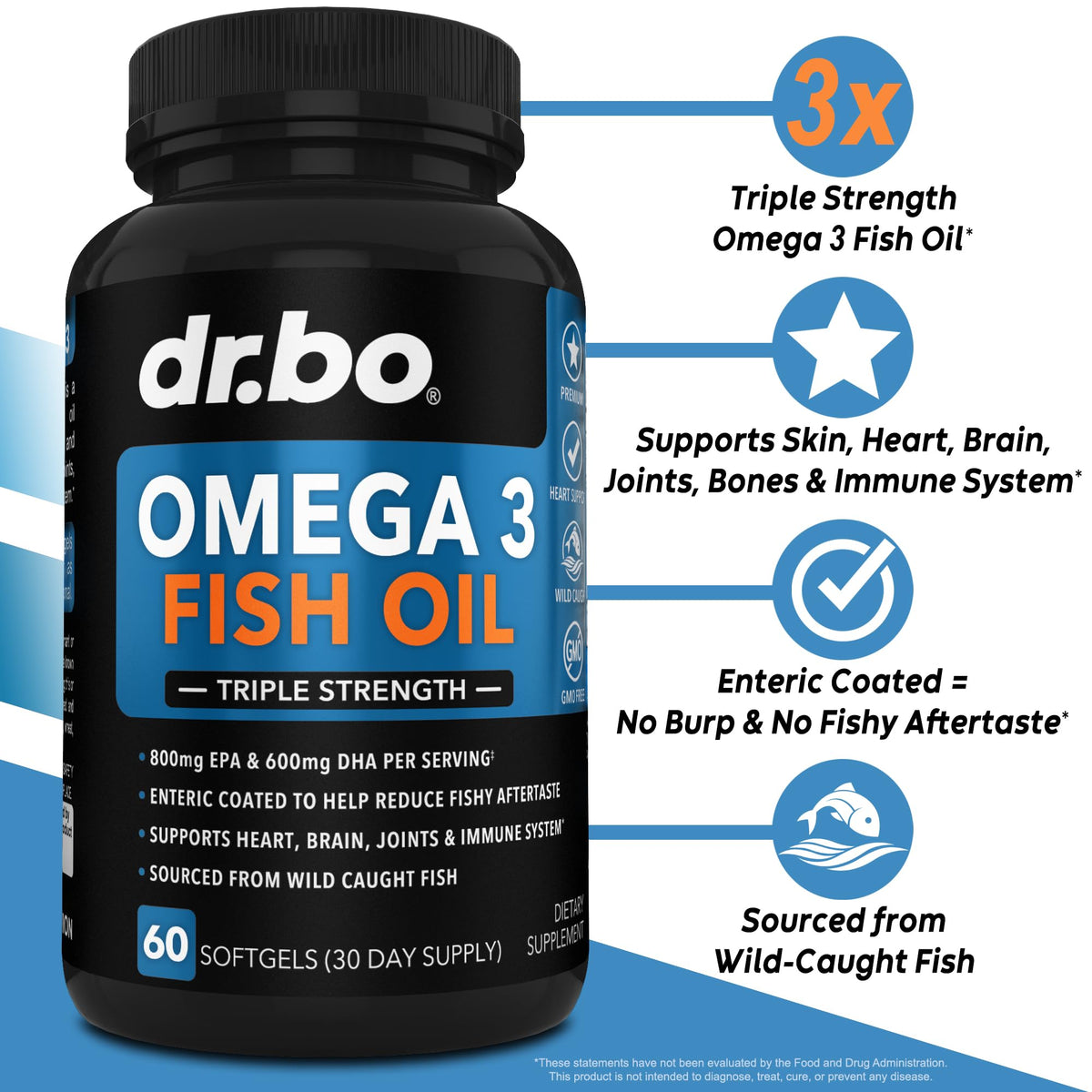 Omega 3 Fish Oil 2000mg EPA DHA 60 Softgels Y54848