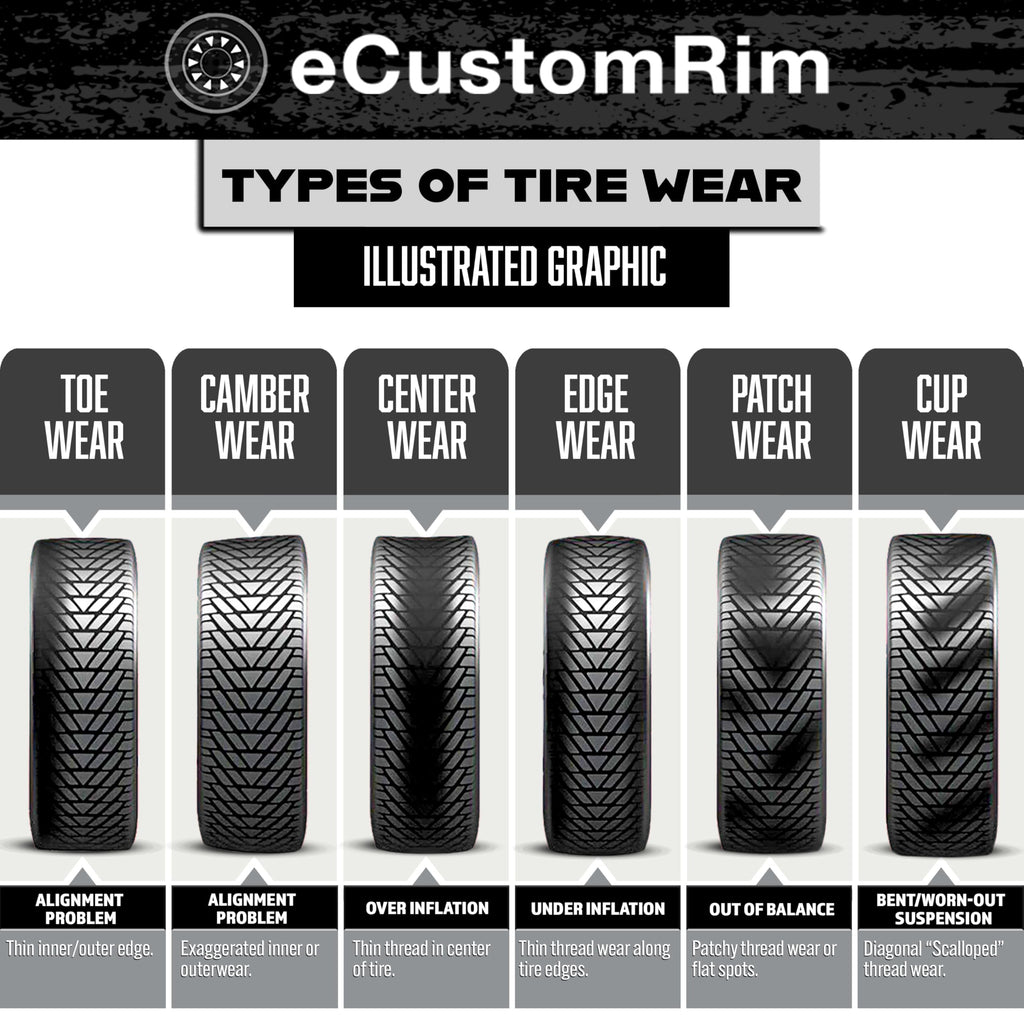 4.80-8 8 Inch 6-Ply Bias Trailer Tire N3081