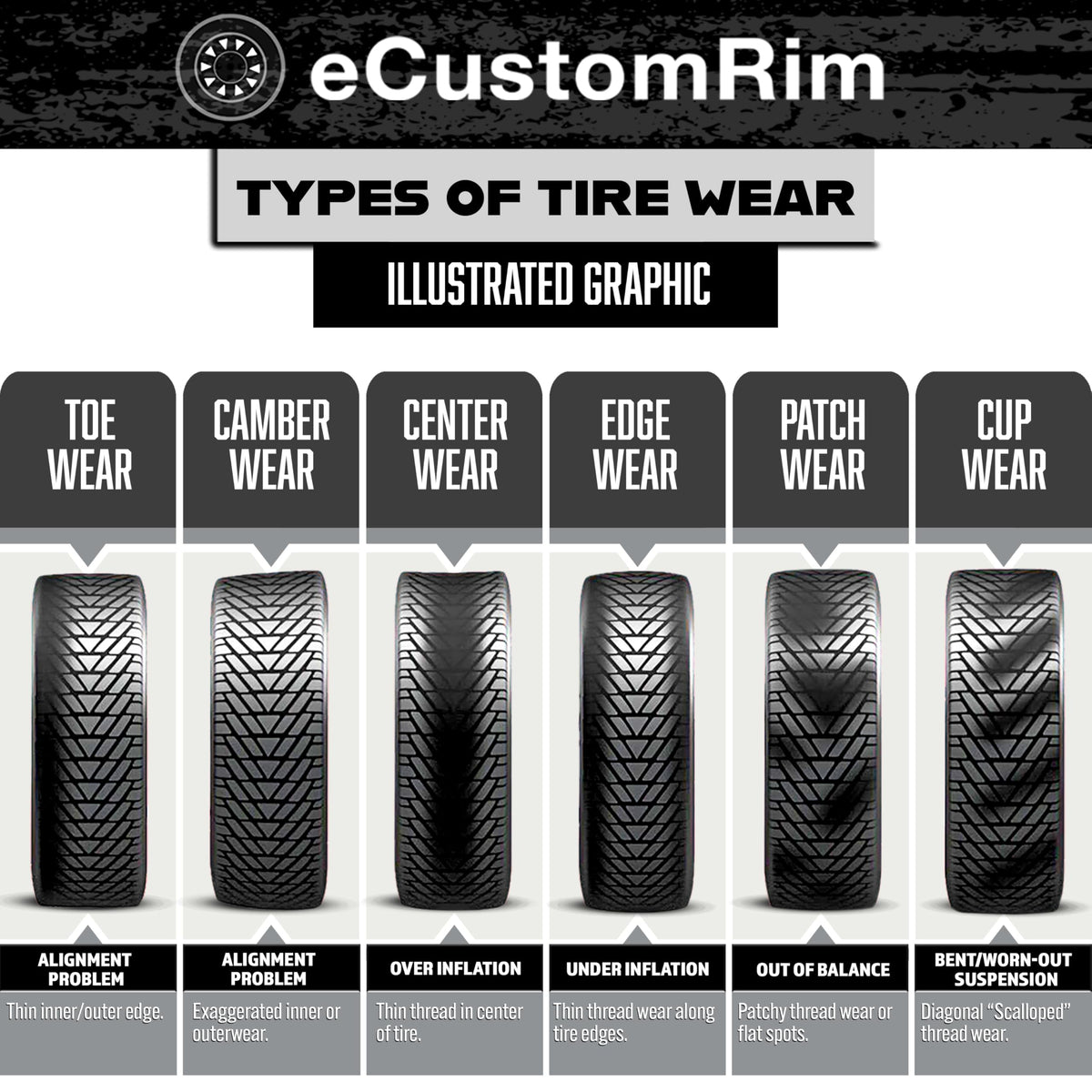 4.80-8 8 Inch 6-Ply Bias Trailer Tire N3081