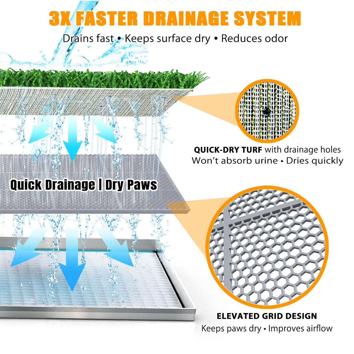 Grass Pee Pad with Stainless Steel Tray L3448