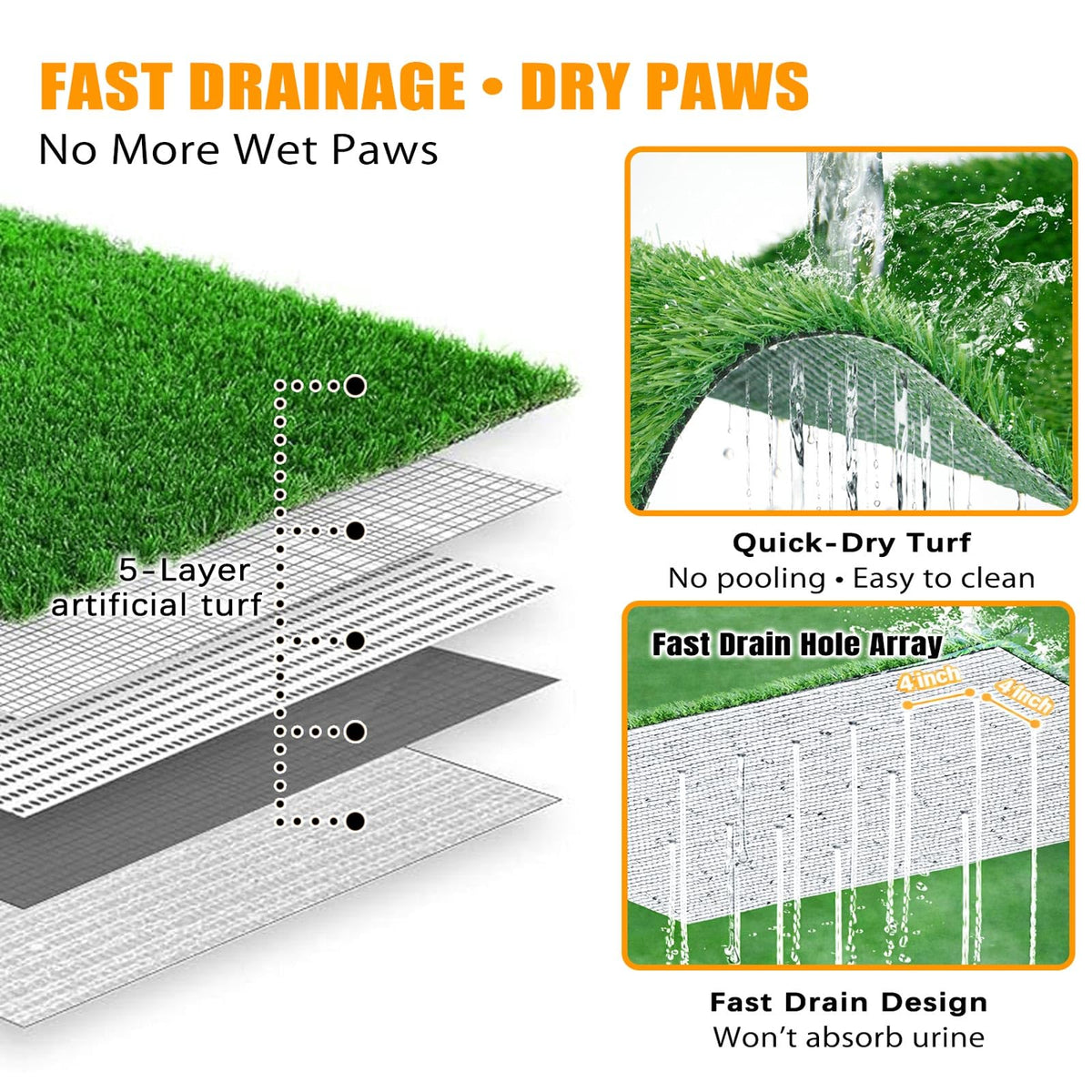 Grass Pee Pad with Stainless Steel Tray L3448