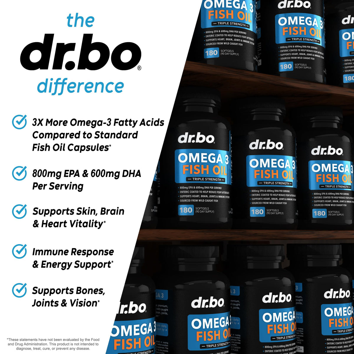 Omega 3 Fish Oil 2000mg EPA DHA 60 Softgels Y54848