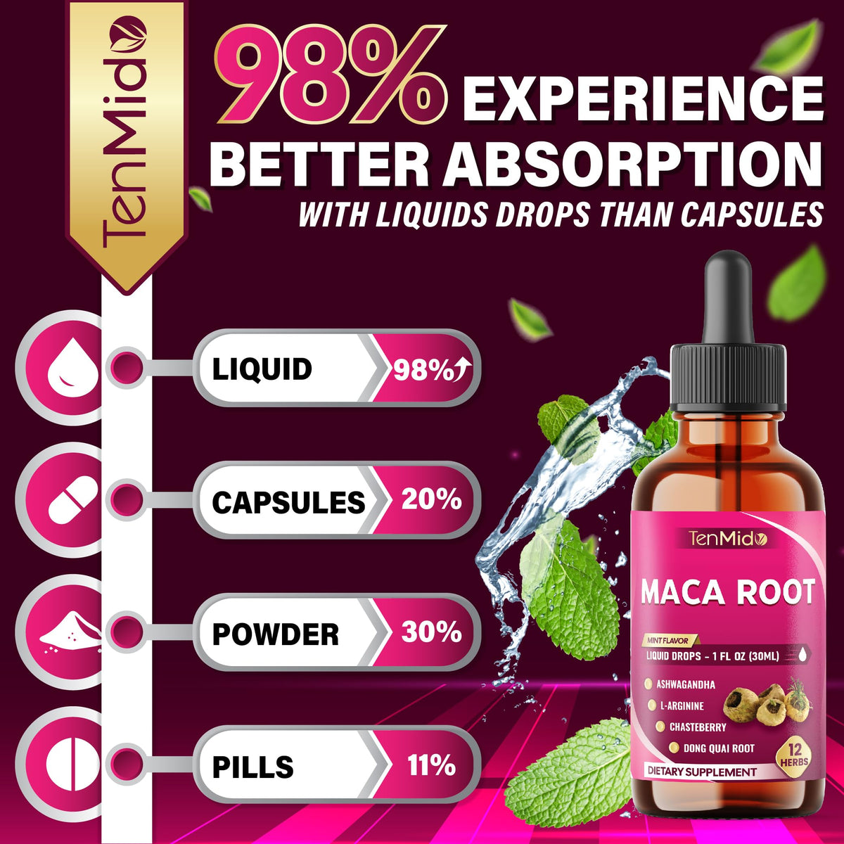 Maca Root Liquid Drops with Ashwagandha 1 Fl Oz Z46476