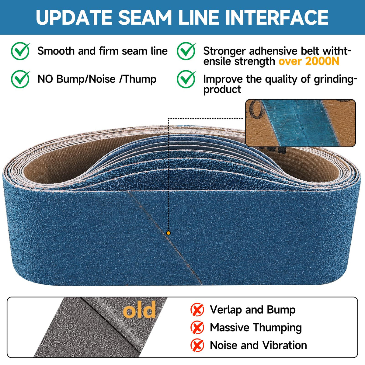 4 x 36 Inch Zirconia Sanding Belts 40-400 Grit N456