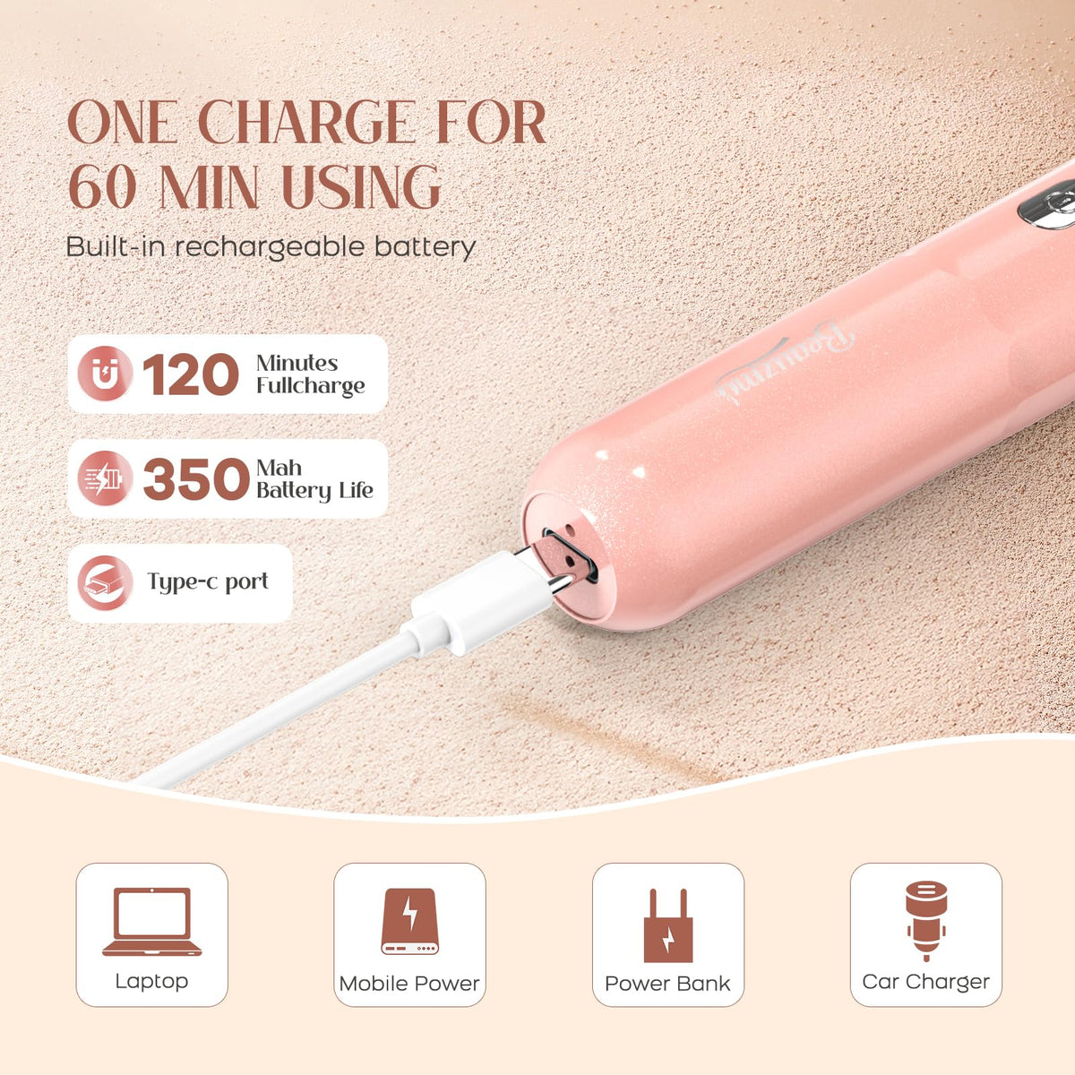 2-in-1 USB Rechargeable Electric Facial Hair Remover with LED Light B21298