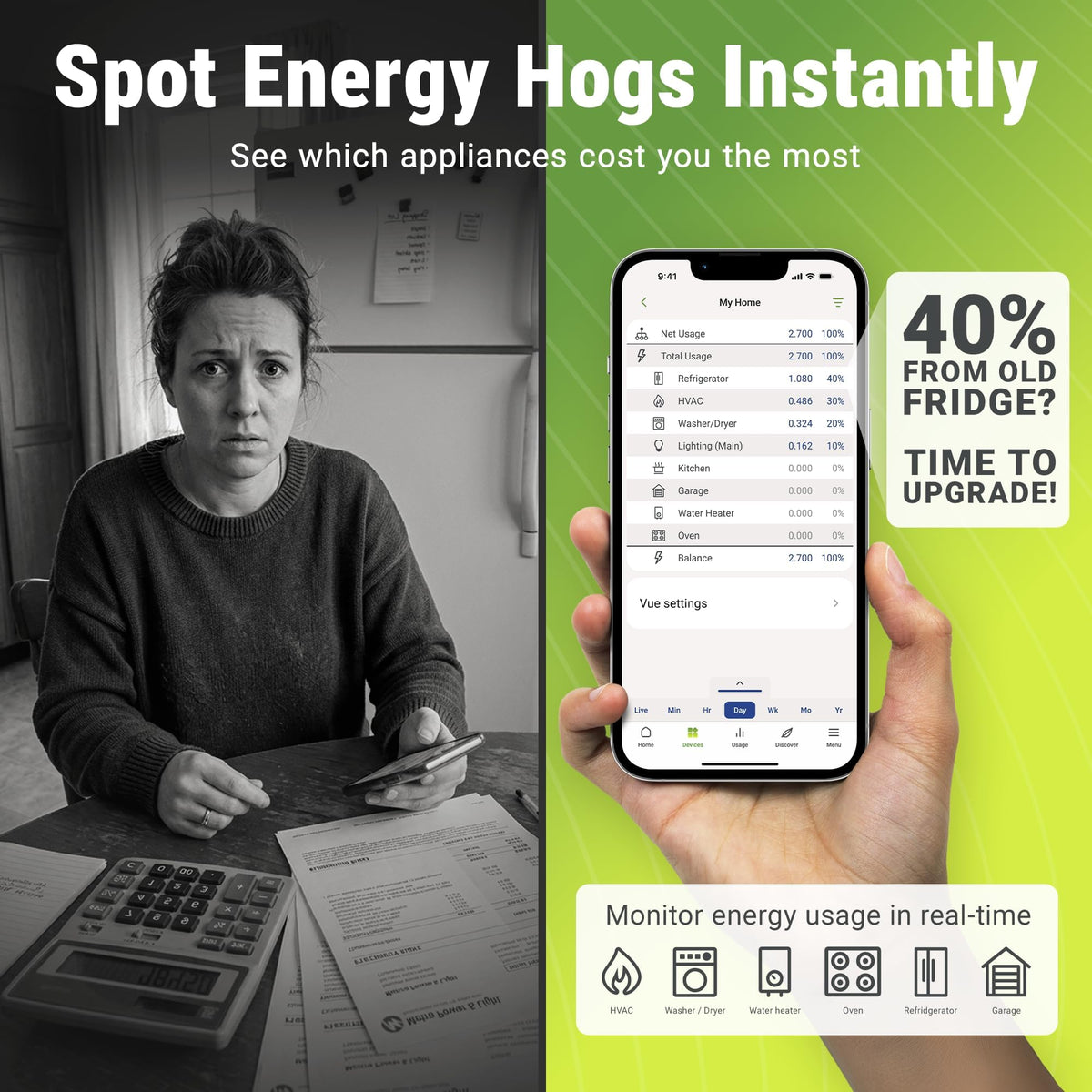 Energy Monitor with 8 Sensors and 2 Smart Plugs W73196