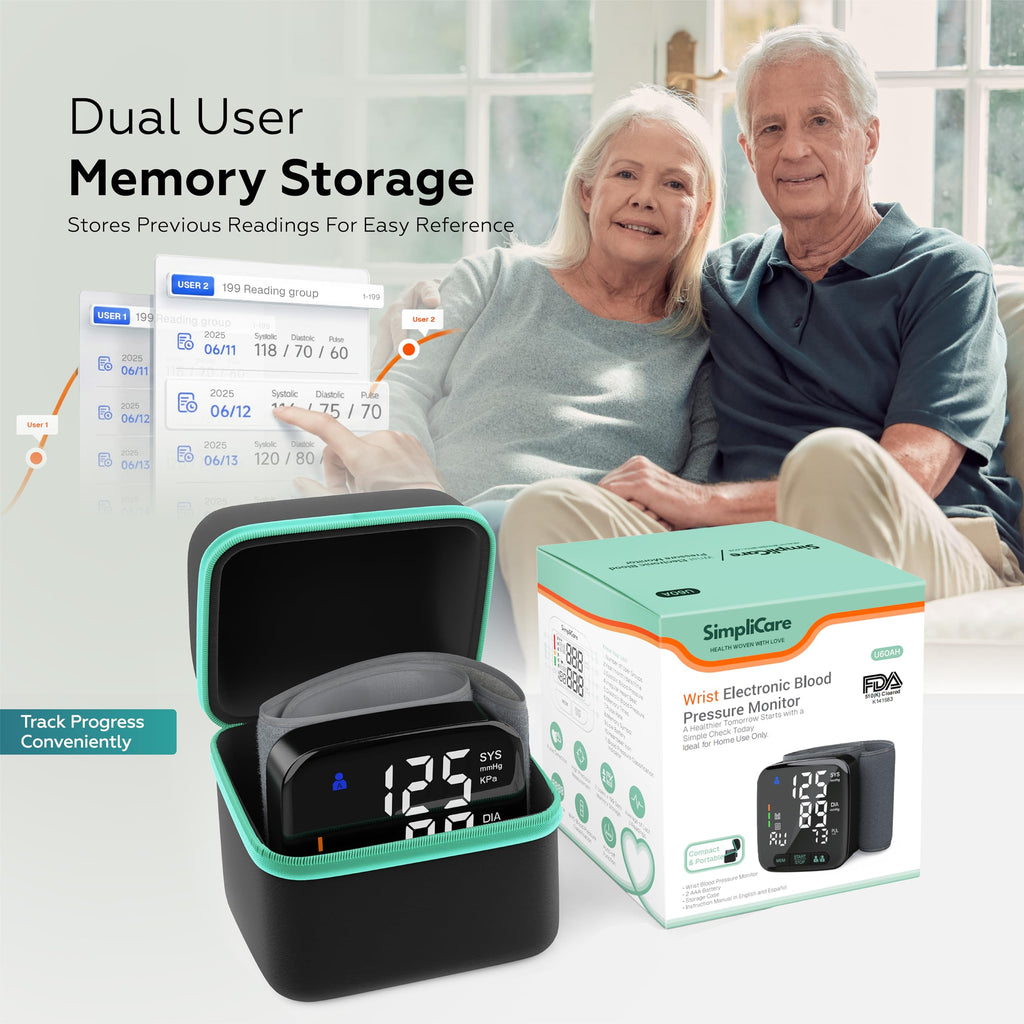 Wrist Blood Pressure Monitor T575