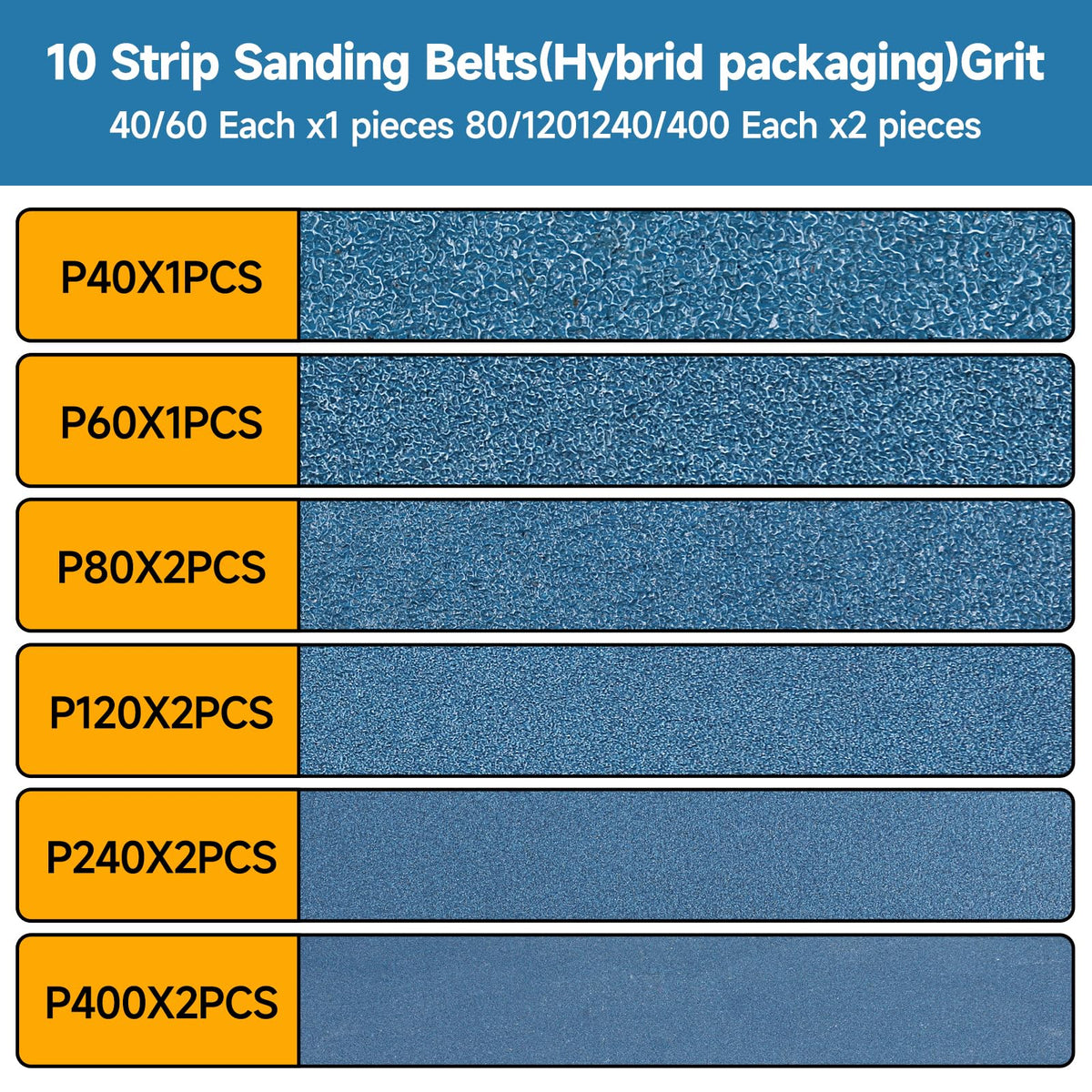 4 x 36 Inch Zirconia Sanding Belts 40-400 Grit N456